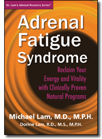 Adrenal Fatigue Syndrome - Reclaim Your Energy and Vitality with Clinically Proven Natural Programs